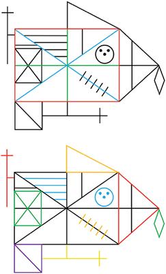 Visual-Constructional Ability in Individuals with Severe Obesity: Rey Complex Figure Test Accuracy and the Q-Score